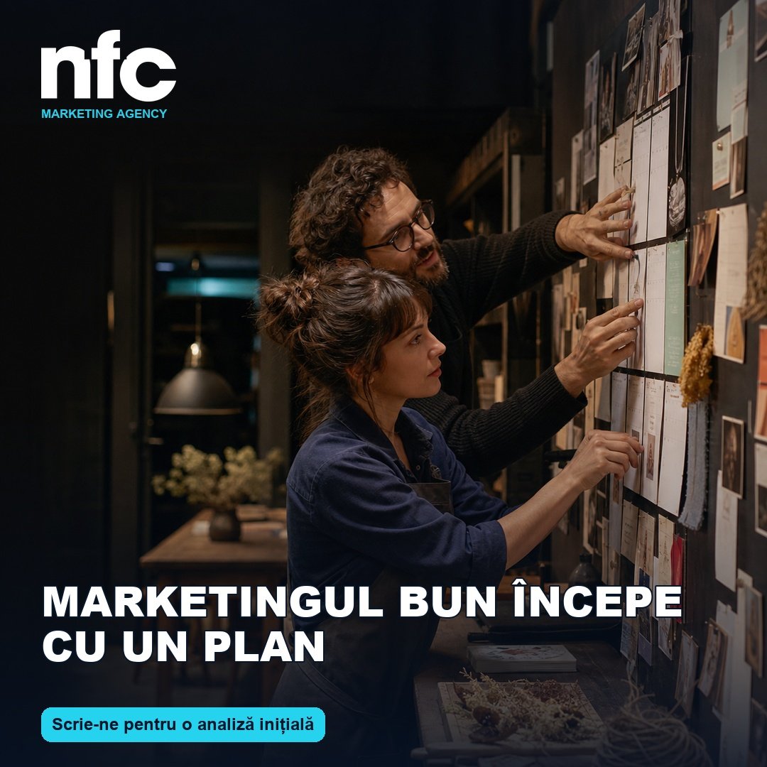 Marketingul bun începe cu un plan – strategie pentru firme mici